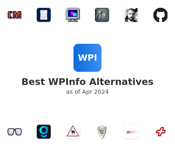 Best WPInfo Alternatives