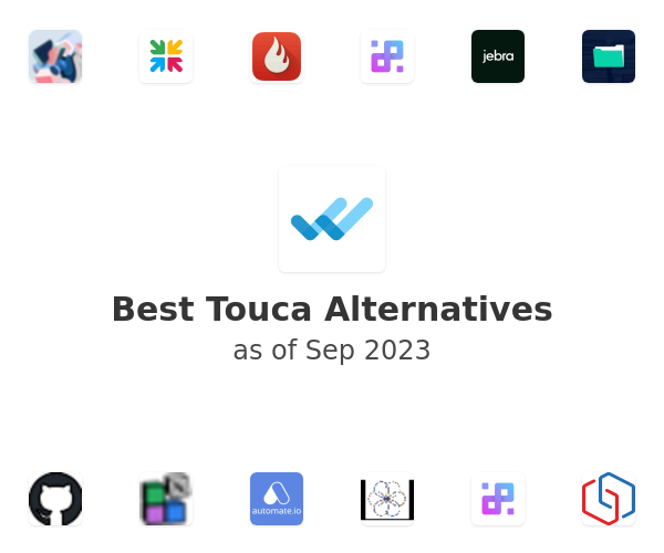 Best Touca Alternatives