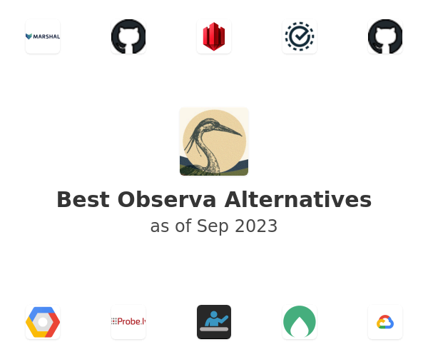 Best Observa Alternatives