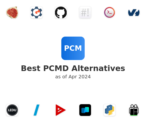 Best PCMD Alternatives