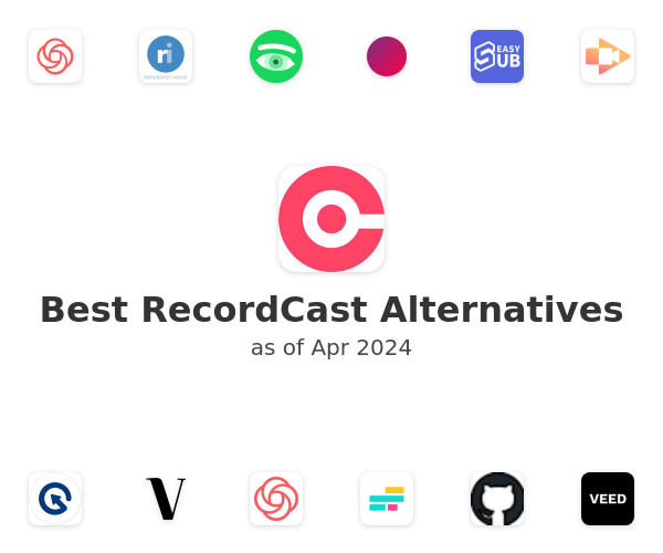 Best RecordCast Alternatives