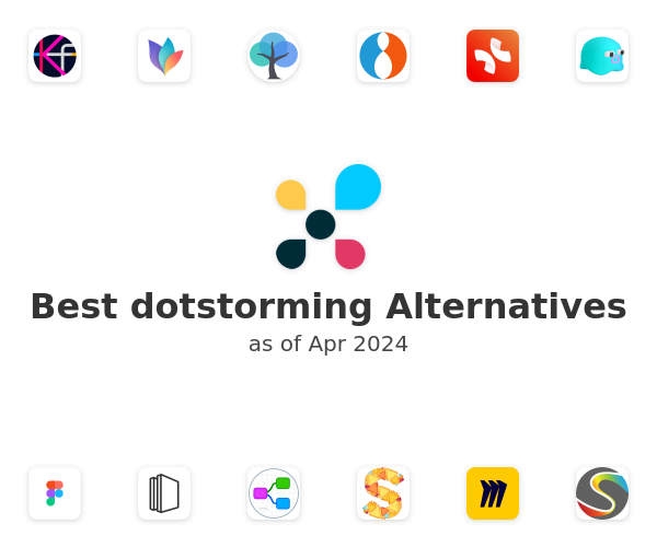 Best dotstorming Alternatives