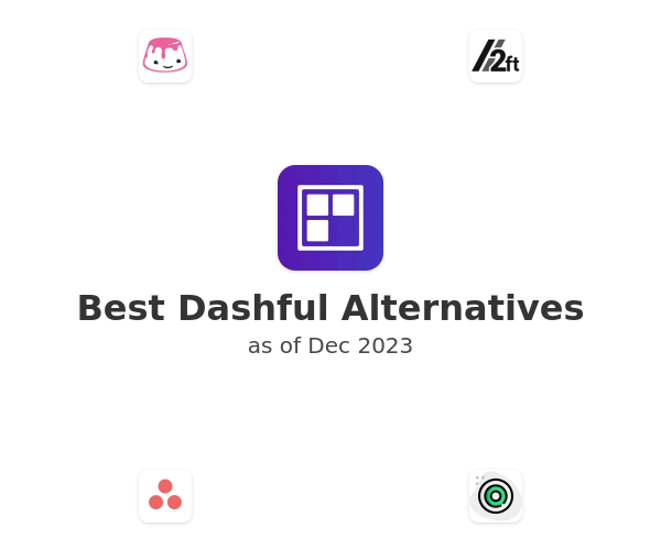 Best Dashful Alternatives