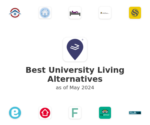 Best University Living Alternatives