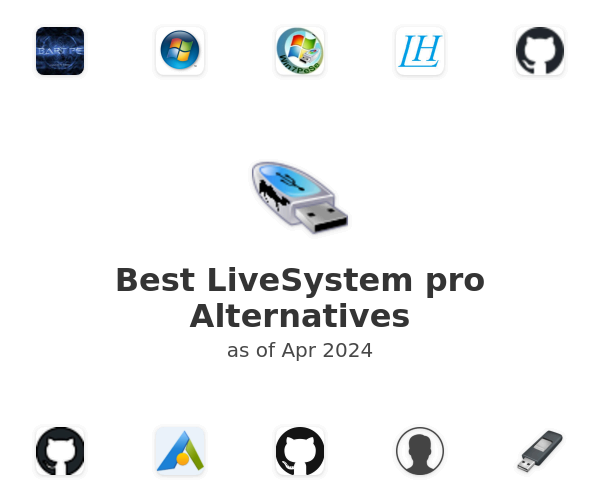 Best LiveSystem pro Alternatives