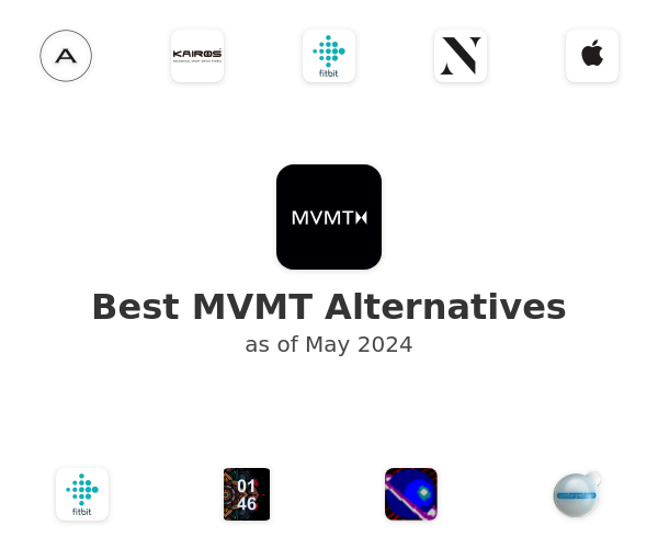 Best MVMT Alternatives