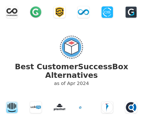 Best CustomerSuccessBox Alternatives