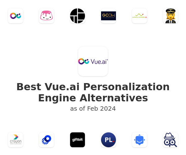 Best Vue.ai Personalization Engine Alternatives