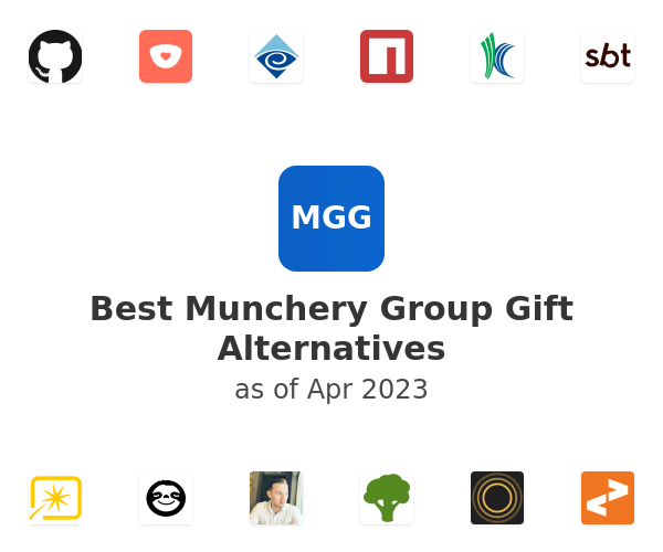 Best Munchery Group Gift Alternatives
