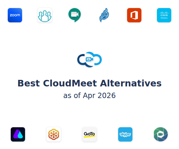 Best CloudMeet Alternatives