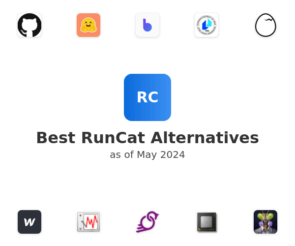 Best RunCat Alternatives