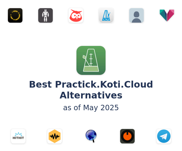 Best Practick.Koti.Cloud Alternatives