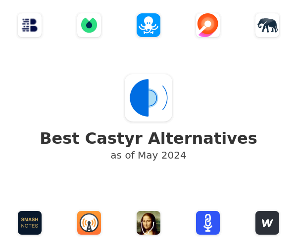 Best Castyr Alternatives