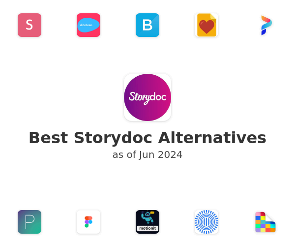 Best Storydoc Alternatives