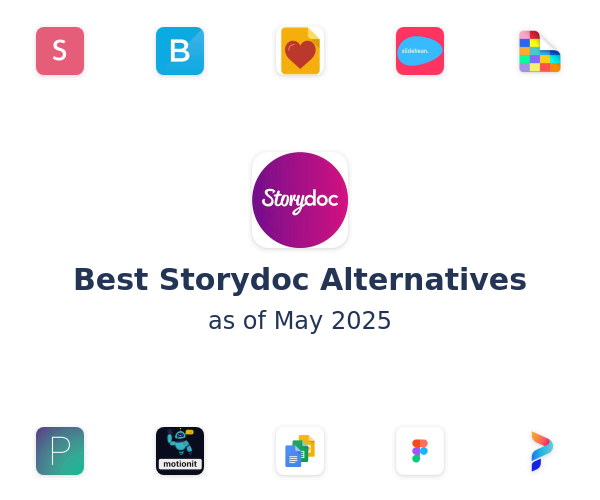 Best Storydoc Alternatives