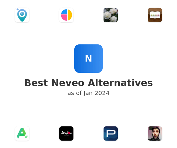 Best Neveo Alternatives