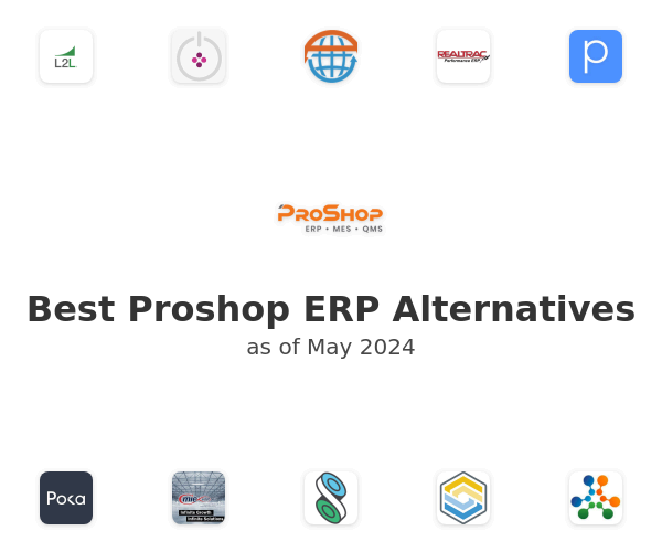 Best Proshop ERP Alternatives