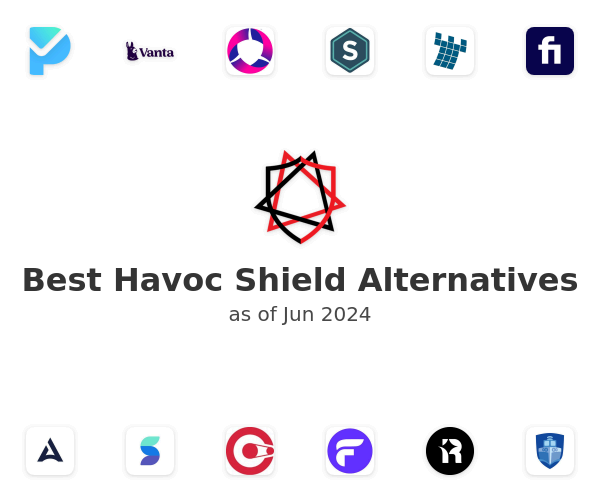 Best Havoc Shield Alternatives