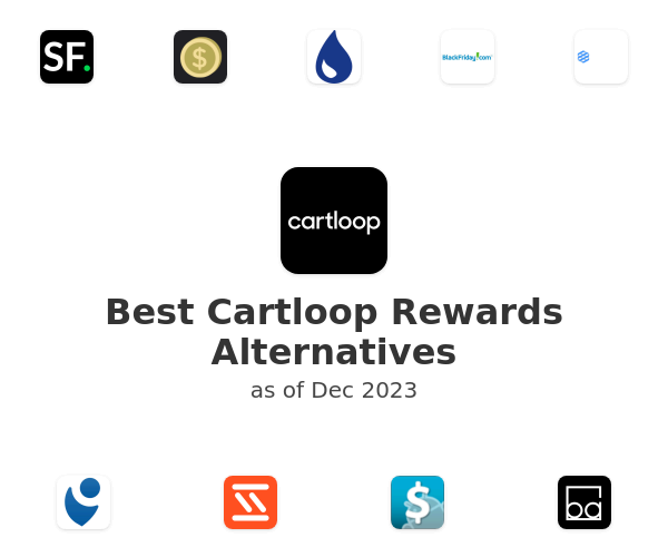Best Cartloop Rewards Alternatives