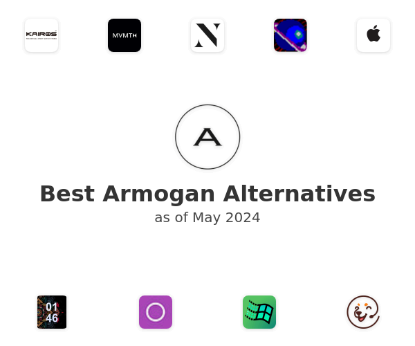 Best Armogan Alternatives