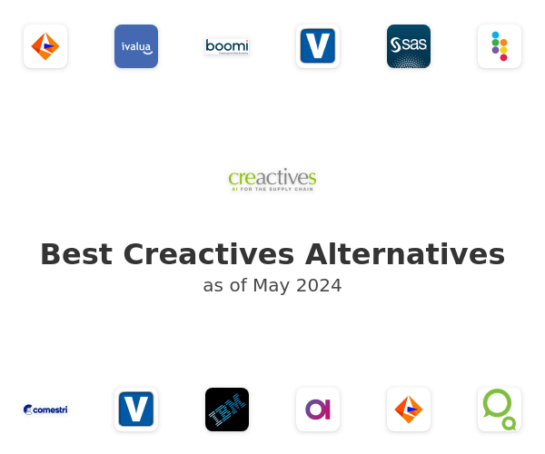 Best Creactives Alternatives
