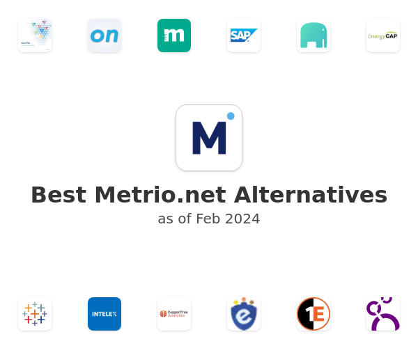Best Metrio.net Alternatives
