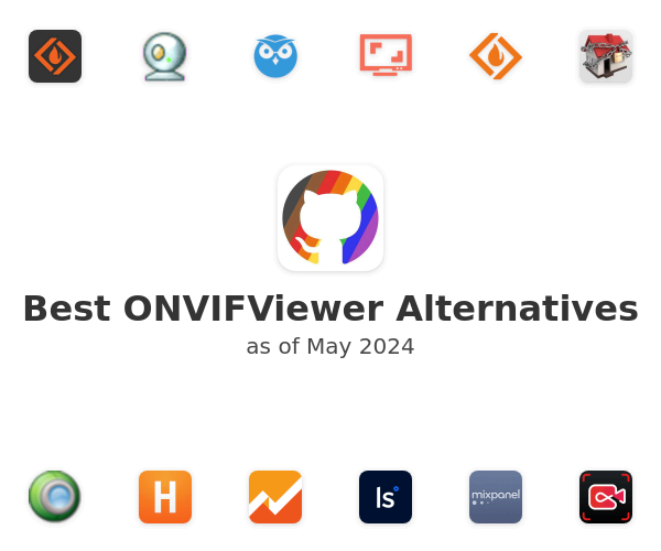 Best ONVIFViewer Alternatives