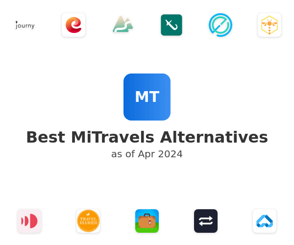 Best MiTravels Alternatives