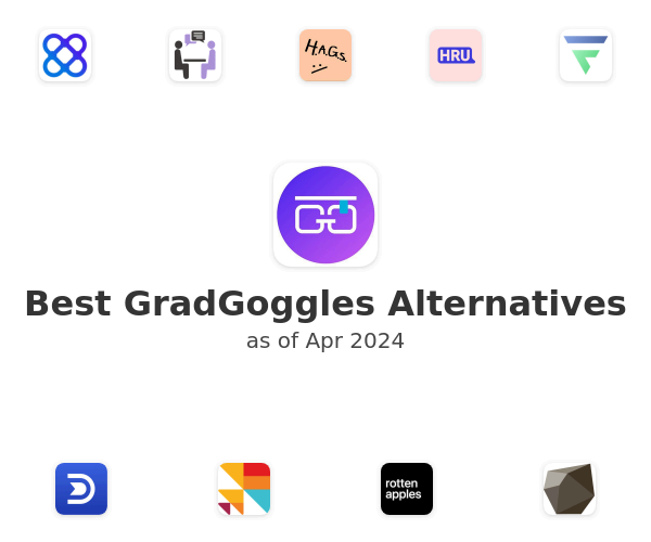 Best GradGoggles Alternatives