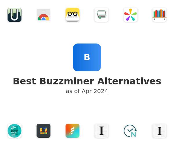 Best Buzzminer Alternatives
