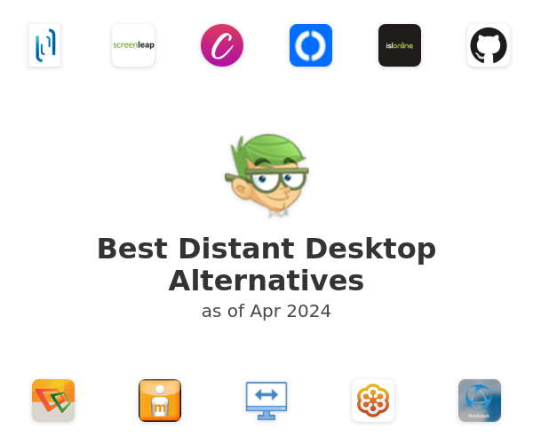 Best Distant Desktop Alternatives