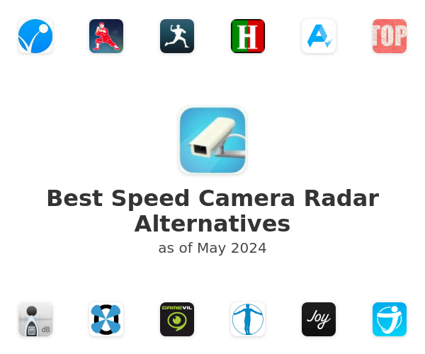 Best Speed Camera Radar Alternatives