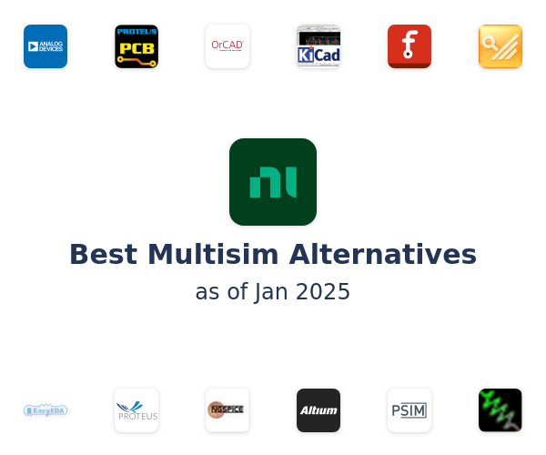 Best Multisim Alternatives