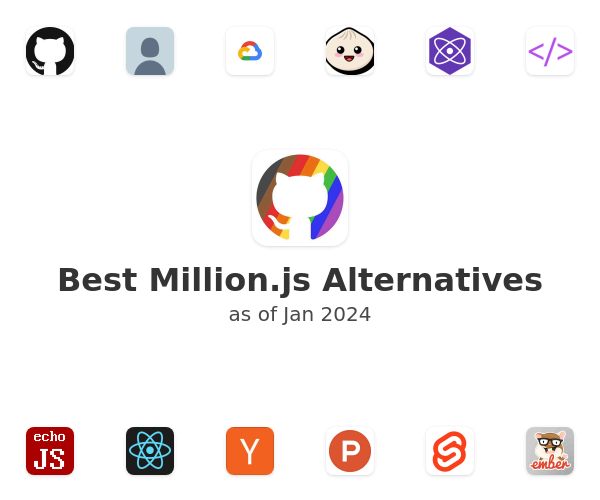 Best Million.js Alternatives