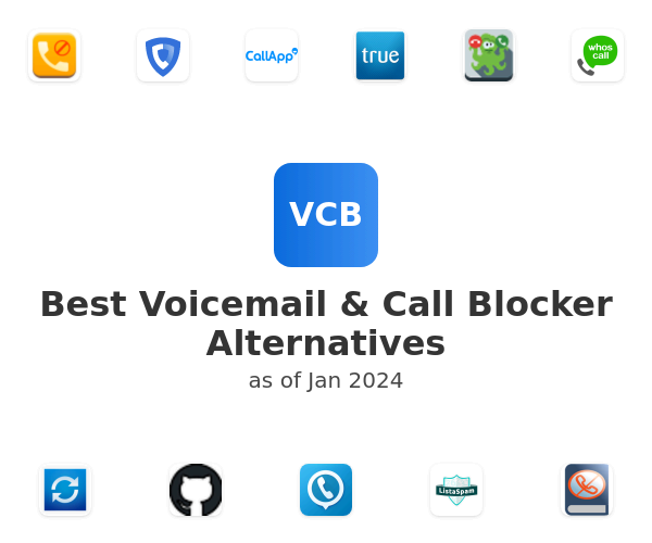 Best Voicemail & Call Blocker Alternatives