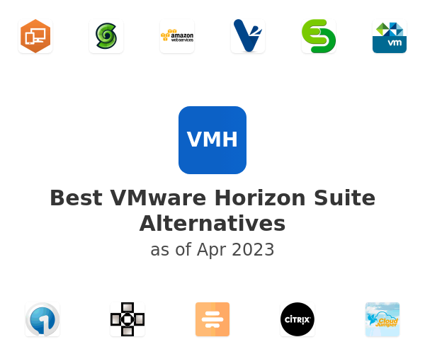Best VMware Horizon Suite Alternatives