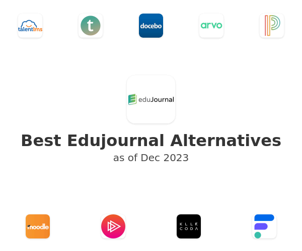 Best Edujournal Alternatives