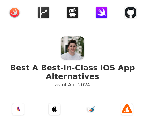 Best A Best-in-Class iOS App Alternatives