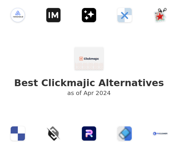 Best Clickmajic Alternatives