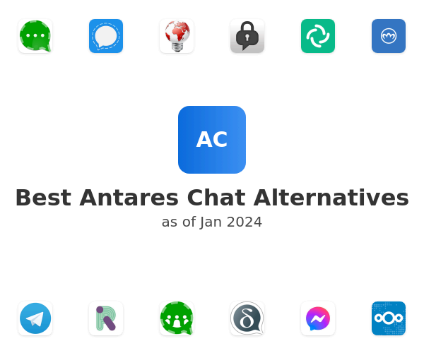 Best Antares Chat Alternatives