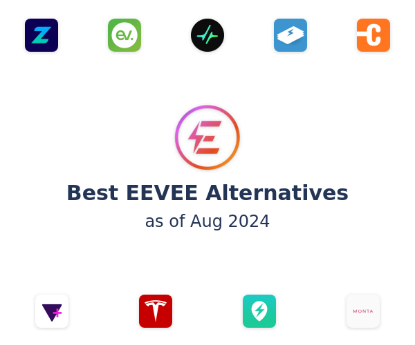 Best EEVEE Alternatives