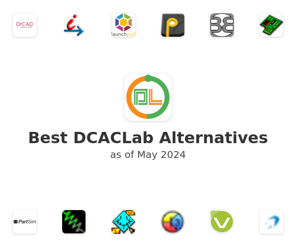 Best DCACLab Alternatives