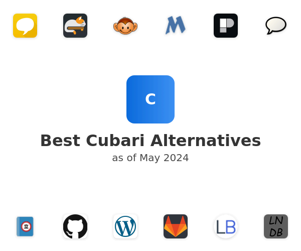Best Cubari Alternatives