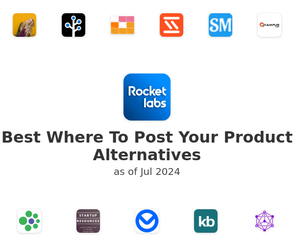 Best Where To Post Your Product Alternatives