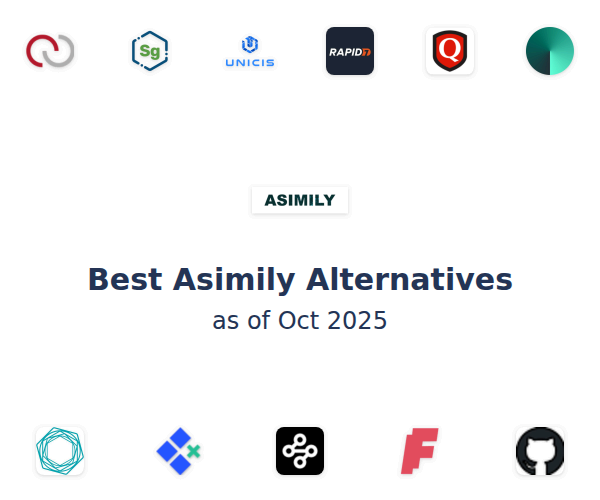 Best Asimily Alternatives