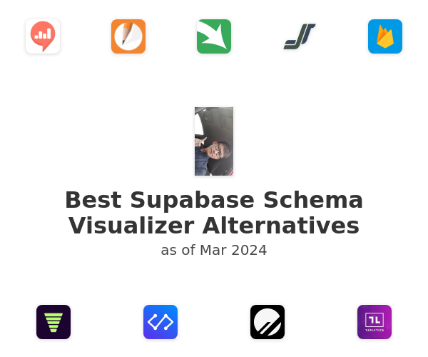 Best Supabase Schema Visualizer Alternatives