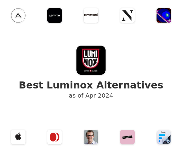 Best Luminox Alternatives