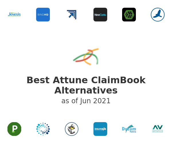 Best Attune ClaimBook Alternatives