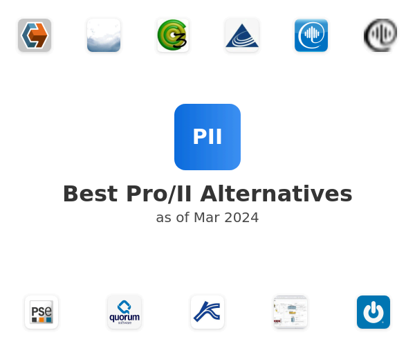 Best Pro/II Alternatives