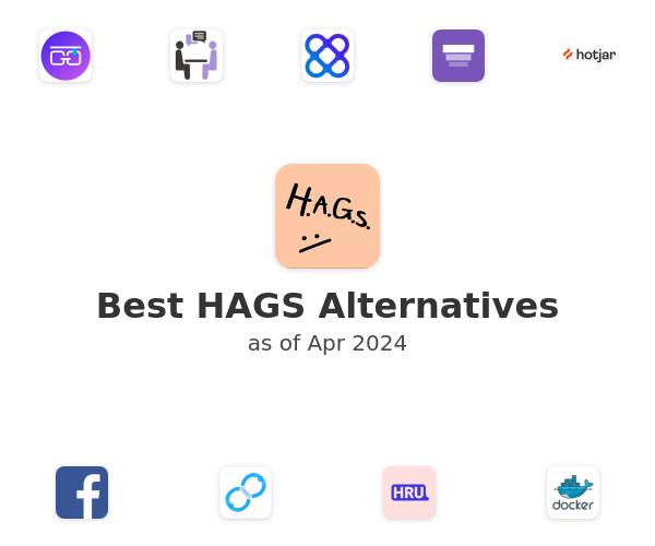 Best HAGS Alternatives